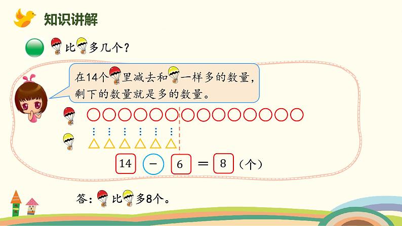 北师大版小学数学一年级下册 1.5《跳伞表演》PPT课件05