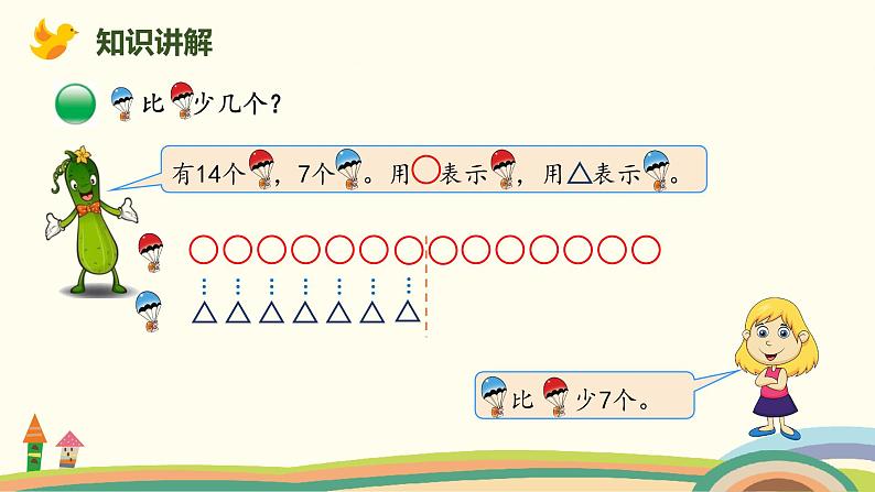 北师大版小学数学一年级下册 1.5《跳伞表演》PPT课件06