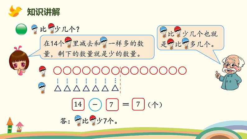 北师大版小学数学一年级下册 1.5《跳伞表演》PPT课件07