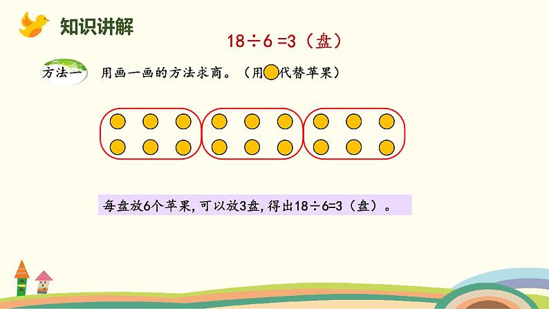 北师大版小学数学二年级下册1.1《分苹果》PPT课件（无配套视频素材）06