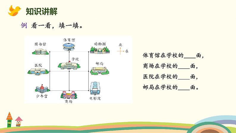 北师大版小学数学二年级下册2.2《辨认方向》PPT课件（无配套视频素材）03