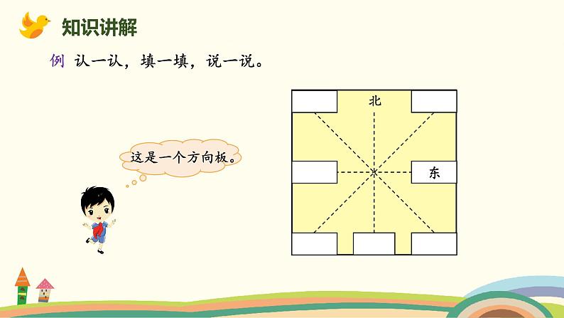 北师大版小学数学二年级下册2.2《辨认方向》PPT课件（无配套视频素材）06