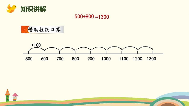 北师大版小学数学二年级下册5.1《买电器》PPT课件（无配套视频素材）05