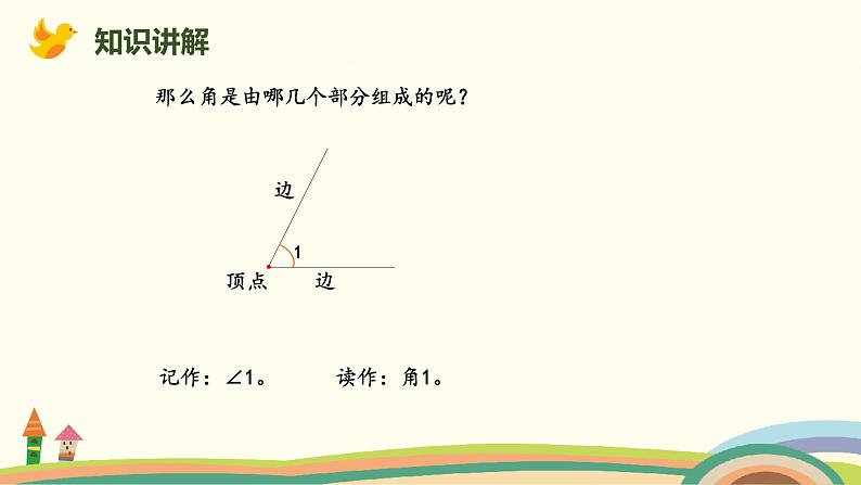 北师大版小学数学二年级下册6.1《认识角》PPT课件第6页