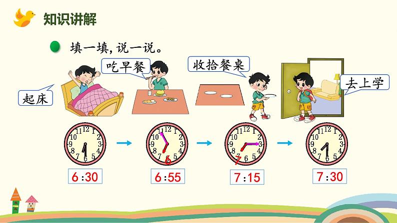 北师大版小学数学二年级下册7.4《淘气的作息时间》PPT课件（无配套视频素材）03