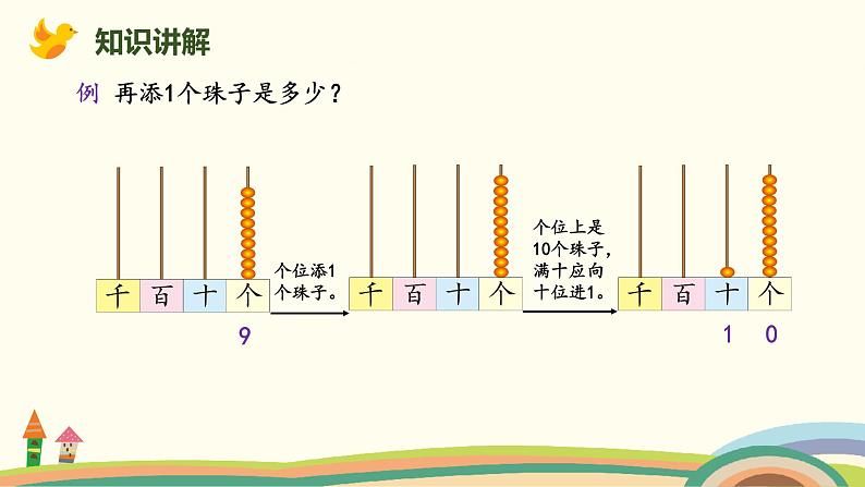 北师大版小学数学二年级下册3.1《数一数（一）（认识一千）》PPT课件第4页