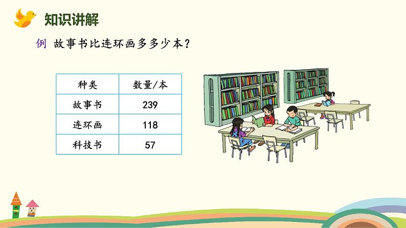 北师大版小学数学二年级下册5.4《小小图书馆》PPT课件第3页