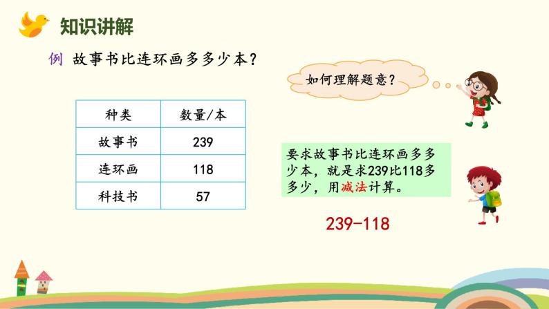 北师大版小学数学二年级下册5.4《小小图书馆》PPT课件（无配套视频素材）04