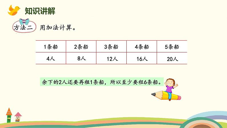 北师大版小学数学二年级下册1.5《租船》PPT课件（无配套视频素材）08