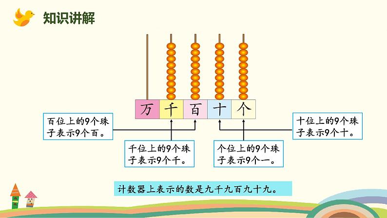 北师大版小学数学二年级下册3.3《数一数（二）》PPT课件第4页