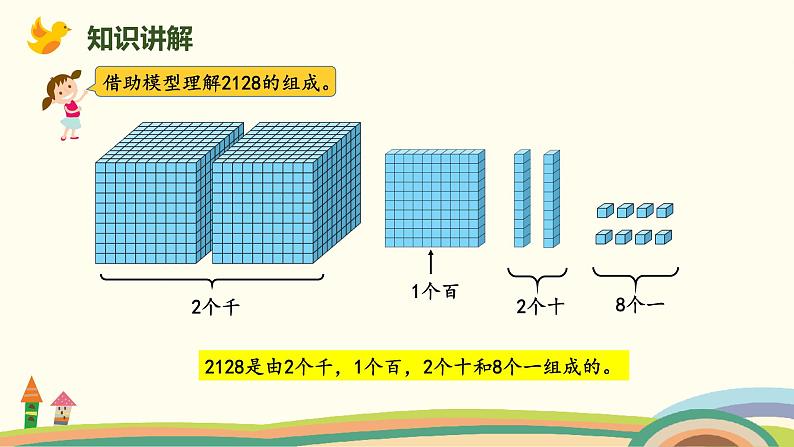 北师大版小学数学二年级下册3.5《强化训练》PPT课件（无配套视频素材）05