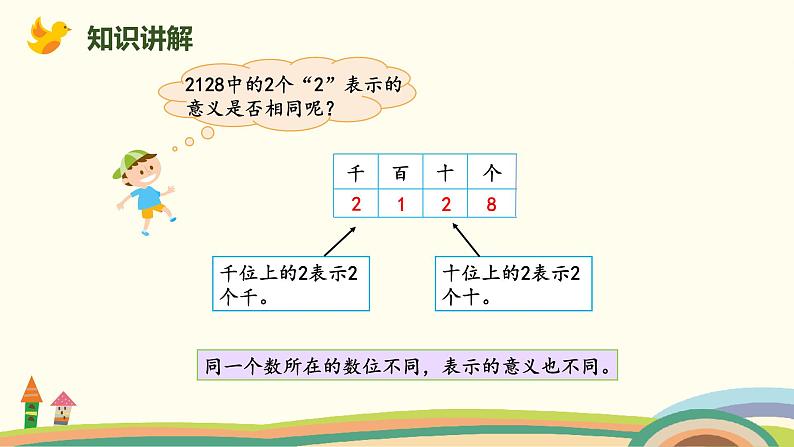 北师大版小学数学二年级下册3.5《强化训练》PPT课件（无配套视频素材）08