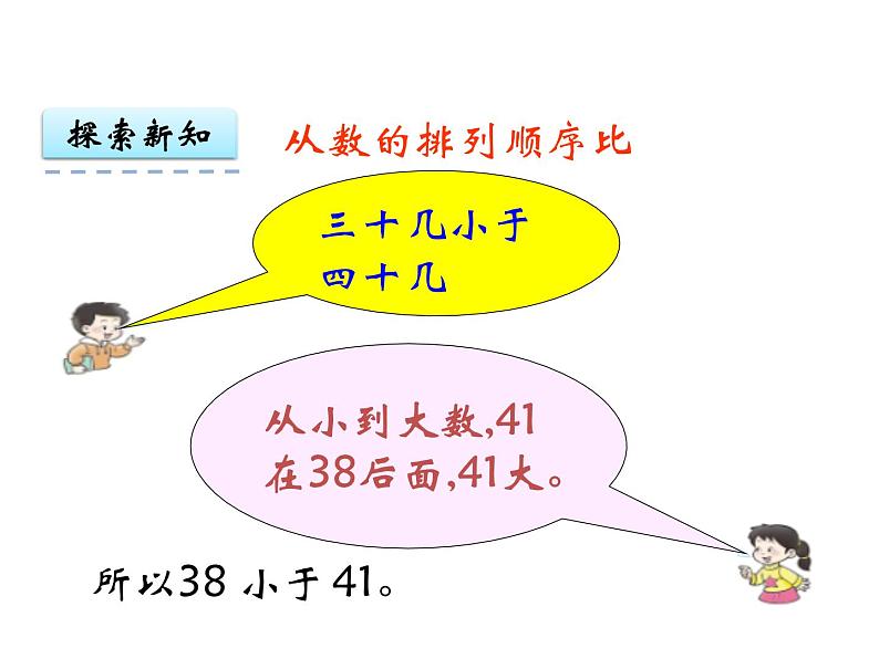 1.5 数的顺序 大小比较（2）    ppt课件  西师大版小学数学一年级下册04