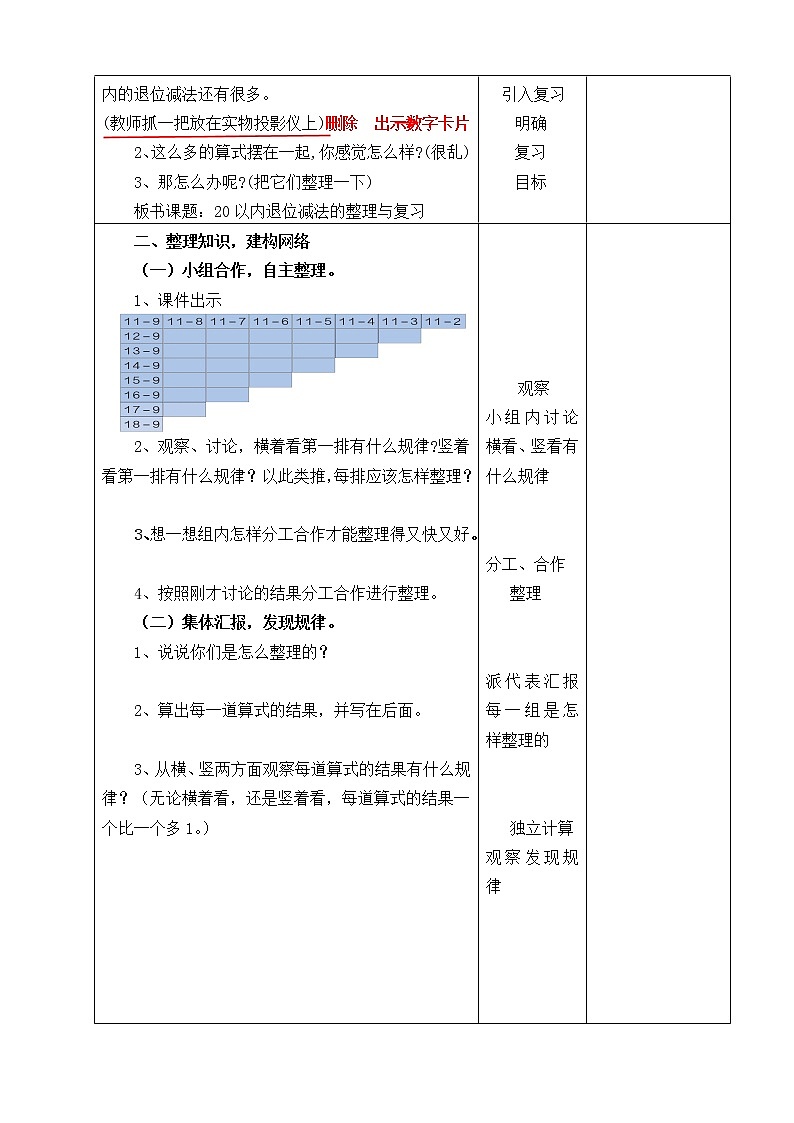 《20以内进位减法整理与复习》教学设计第2页