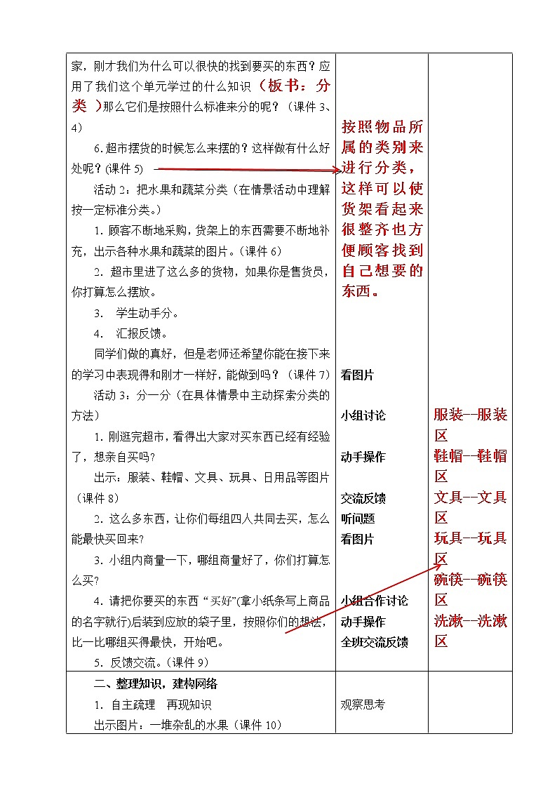 3  分类与整理《整理与复习》 教案02