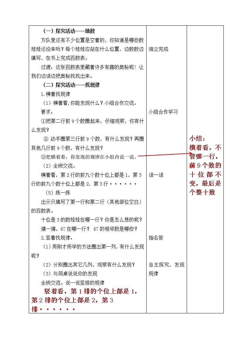 3《数的顺序》第2页