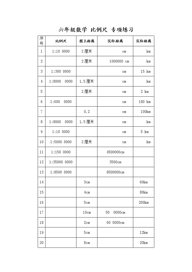 六年级数学 比例尺 专项练习第1页