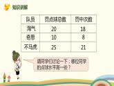 北师大版数学六年级上册 4.1 《百分数的认识》PPT课件