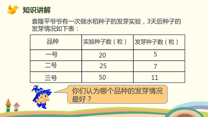 北师大版数学六年级上册 4.1 《百分数的认识》PPT课件06