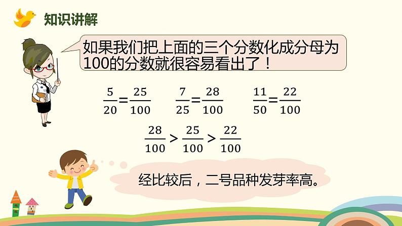 北师大版数学六年级上册 4.1 《百分数的认识》PPT课件07