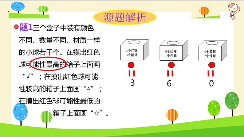 通用小升初数学知识点精讲（可能性）08