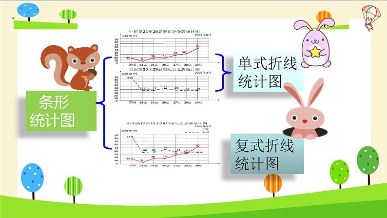 通用小升初数学知识点精讲（统计）04