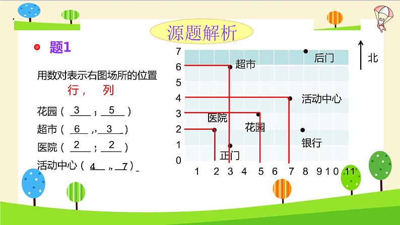 通用小升初数学知识点精讲（图形与位置）07