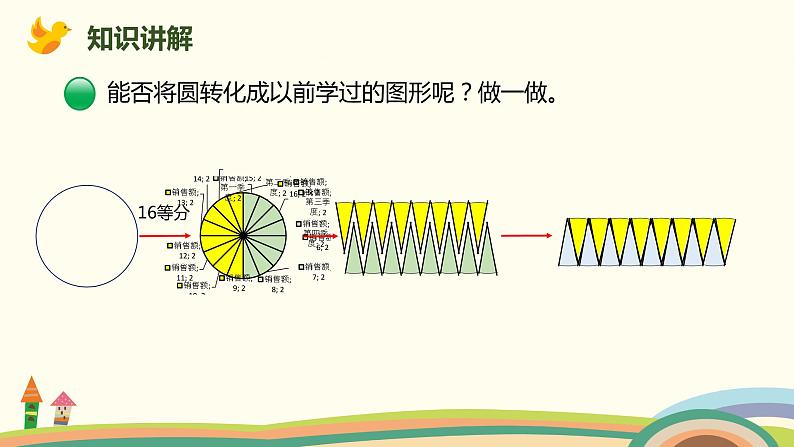 北师大版数学六年级上册 1.8 《 圆的面积（一）》PPT课件05