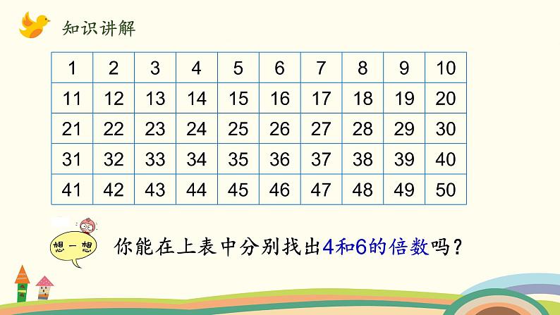 北师大版数学五年级上册 5.9《 找最小公倍数》PPT课件03