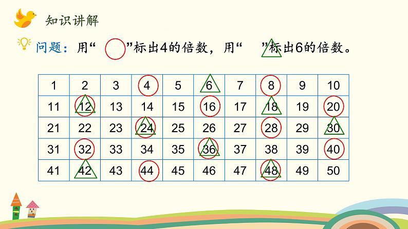 北师大版数学五年级上册 5.9《 找最小公倍数》PPT课件04