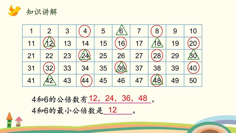 北师大版数学五年级上册 5.9《 找最小公倍数》PPT课件07