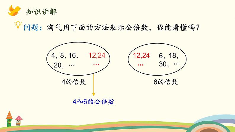 北师大版数学五年级上册 5.9《 找最小公倍数》PPT课件08