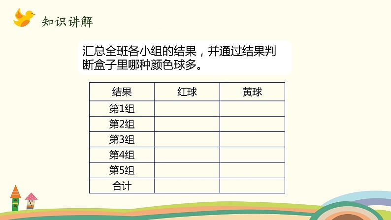 北师大版数学五年级上册 7.3《 摸球游戏》PPT课件06