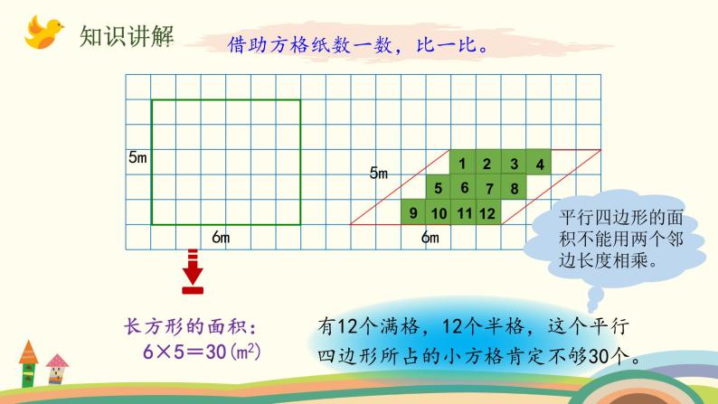 北师大版数学五年级上册 4.3《 探索活动：平行四边形的面积（探索公式并运用公式计算）》PPT课件04