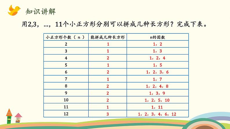 北师大版数学五年级上册 3.5《 找质数》PPT课件第3页