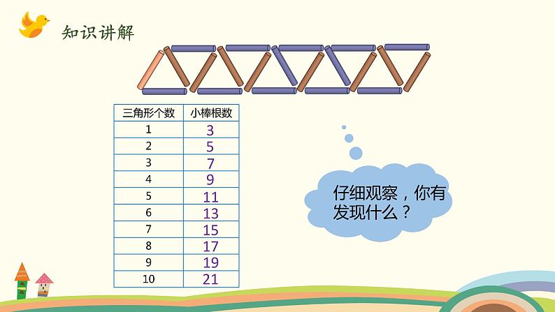 北师大版数学五年级上册 2 《图形中的规律》PPT课件06