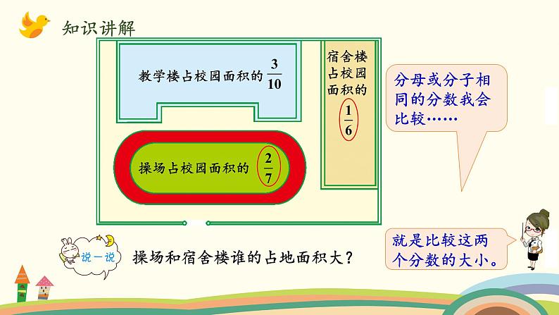 北师大版数学五年级上册 5.10《分数的大小》PPT课件03