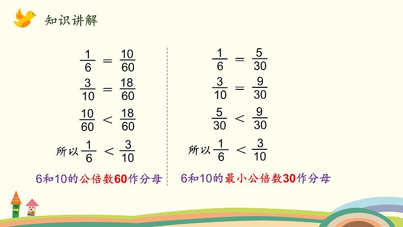 北师大版数学五年级上册 5.10《分数的大小》PPT课件07