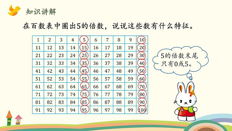 北师大版数学五年级上册 3.2《 探索活动：2,5的倍数的特征》PPT课件04