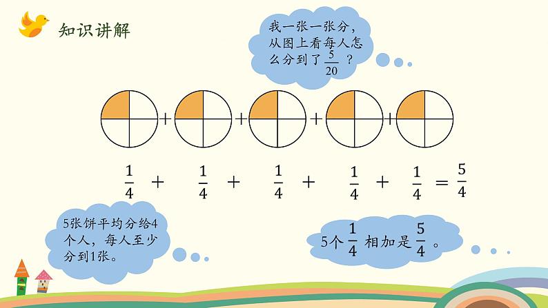 北师大版数学五年级上册 5.3《 分饼》PPT课件05