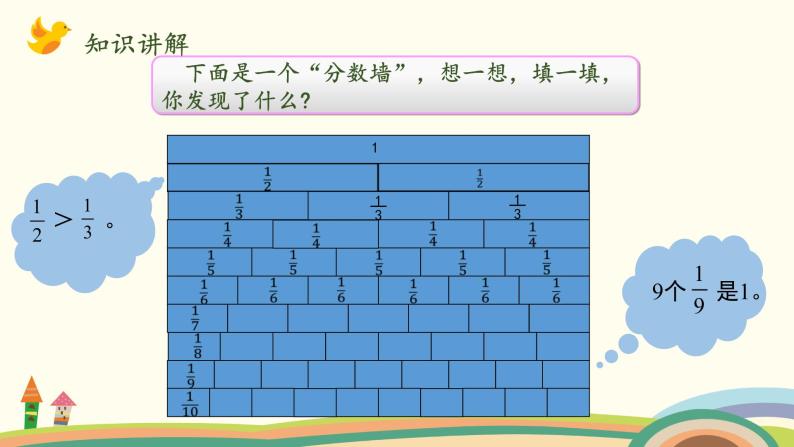 北师大版数学五年级上册 5.2《 分数的再认识（二）》PPT课件07