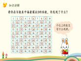 北師大版數(shù)學(xué)五年級上冊 3.3《 探索活動：3的倍數(shù)的特征》PPT課件