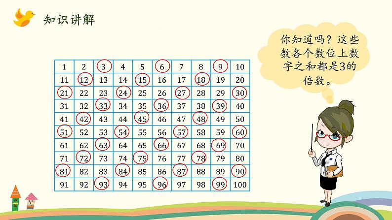 北师大版数学五年级上册 3.3《 探索活动：3的倍数的特征》PPT课件05