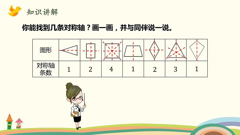 北师大版数学五年级上册 2.1《 轴对称再认识(一)》PPT课件06