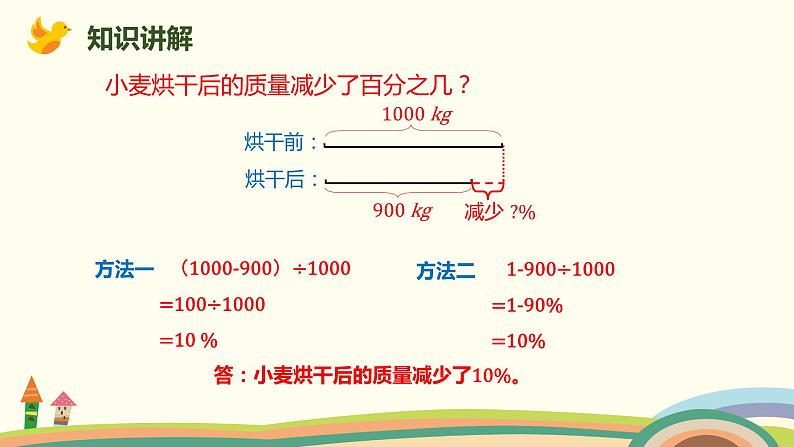 北师大版数学六年级上册 7.4 《 百分数的应用（二）(求比一个数少百分之几的数)》PPT课件07