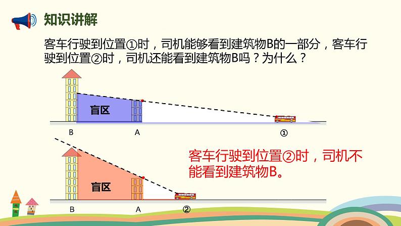 北师大版数学六年级上册 3.2 《 观察的范围》PPT课件07