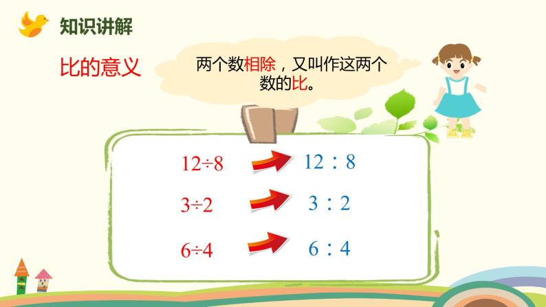 北师大版数学六年级上册 6.1 《生活中的比（比的意义）》PPT课件07