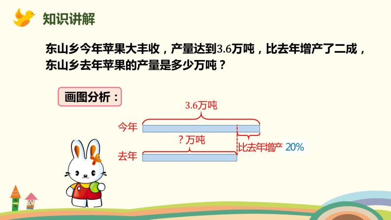 北师大版数学六年级上册 7.6 《 百分数的应用（三）(列方程解决稍复杂的实际问题)》PPT课件04