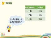 北师大版数学六年级上册 7.7 《 百分数的应用（四)》PPT课件