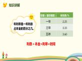 北师大版数学六年级上册 7.7 《 百分数的应用（四)》PPT课件